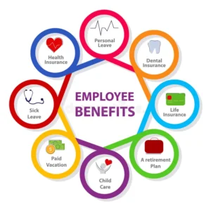 Employee Health Insurance